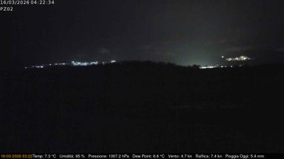 immagine della webcam nei dintorni di San Severino Lucano: webcam Grumento Nova
