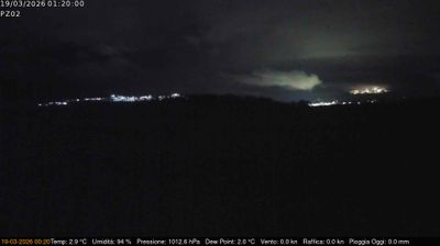 immagine della webcam nei dintorni di Brienza: webcam Grumento Nova