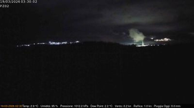 immagine della webcam nei dintorni di Brienza: webcam Grumento Nova