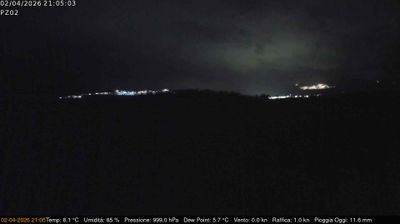 immagine della webcam nei dintorni di Villa d'Agri: webcam Grumento Nova
