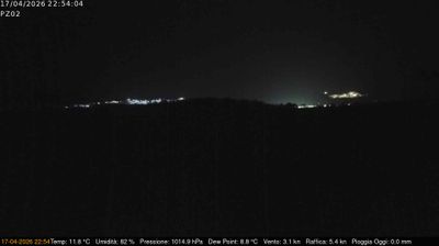 immagine della webcam nei dintorni di Calvera: webcam Grumento Nova