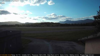 immagine della webcam nei dintorni di Marsicovetere: webcam Grumento Nova