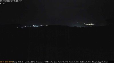 immagine della webcam nei dintorni di Marsico Nuovo: webcam Grumento Nova
