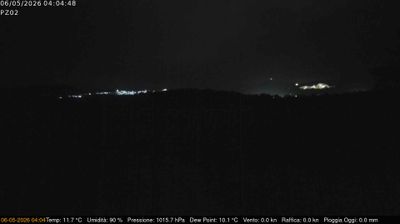 immagine della webcam nei dintorni di Pietrapertosa: webcam Grumento Nova