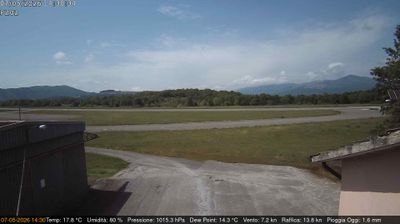 immagine della webcam nei dintorni di Brienza: webcam Grumento Nova