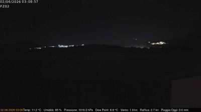 immagine della webcam nei dintorni di Padula: webcam Grumento Nova