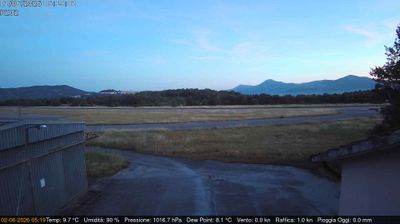 immagine della webcam nei dintorni di Monte Sirino: webcam Grumento Nova