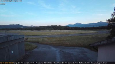 immagine della webcam nei dintorni di Calvera: webcam Grumento Nova