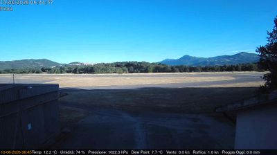 immagine della webcam nei dintorni di Cersuta: webcam Grumento Nova
