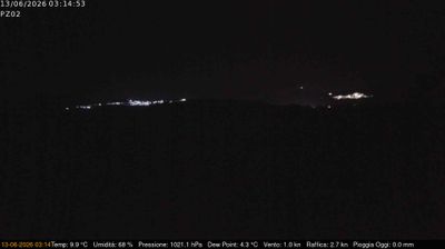 immagine della webcam nei dintorni di Sapri: webcam Grumento Nova