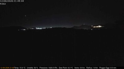 immagine della webcam nei dintorni di Sapri: webcam Grumento Nova