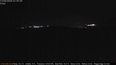 immagine della webcam nei dintorni di Marsicovetere: webcam Grumento Nova