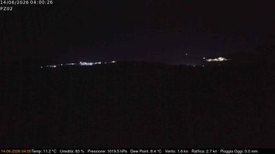 immagine della webcam nei dintorni di Marsicovetere: webcam Grumento Nova