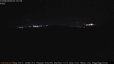 immagine della webcam nei dintorni di Marsicovetere: webcam Grumento Nova
