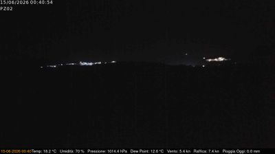 immagine della webcam nei dintorni di Marsicovetere: webcam Grumento Nova