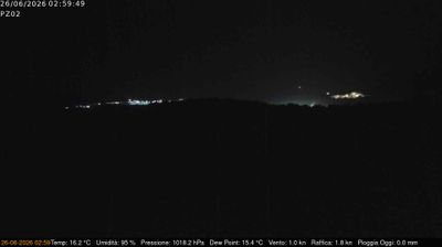 immagine della webcam nei dintorni di Pietrapertosa: webcam Grumento Nova