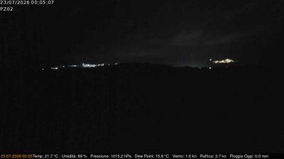 immagine della webcam nei dintorni di Calvera: webcam Grumento Nova
