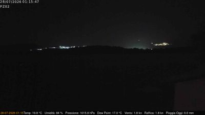 immagine della webcam nei dintorni di Lauria: webcam Grumento Nova