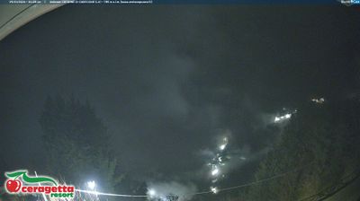 Preview delle webcam di Careggine