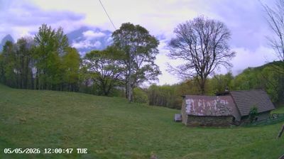 immagine della webcam nei dintorni di Alpe Giumello: webcam Sant'Abbondio