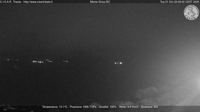 Preview delle webcam di Barcola