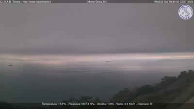 Preview delle webcam di Barcola