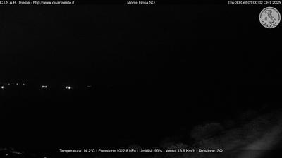 Preview delle webcam di Barcola