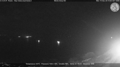 Preview delle webcam di Barcola