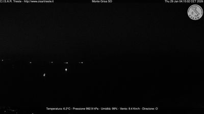 Preview delle webcam di Barcola