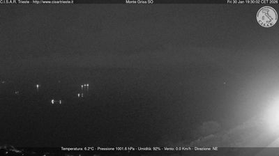 Preview delle webcam di Barcola