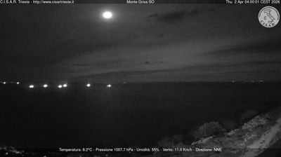 immagine della webcam nei dintorni di Monfalcone: webcam Barcola