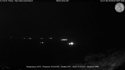 immagine della webcam nei dintorni di Muggia: webcam Barcola