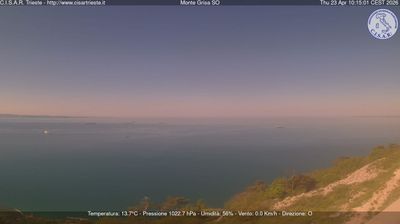 immagine della webcam nei dintorni di Duino-Aurisina: webcam Barcola