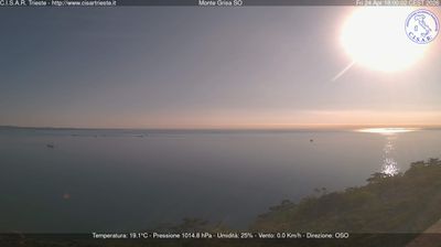 immagine della webcam nei dintorni di Grado: webcam Barcola