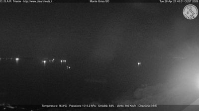 immagine della webcam nei dintorni di Basovizza: webcam Barcola