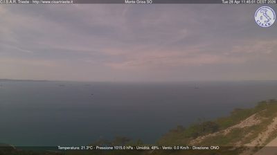 immagine della webcam nei dintorni di Opicina: webcam Barcola