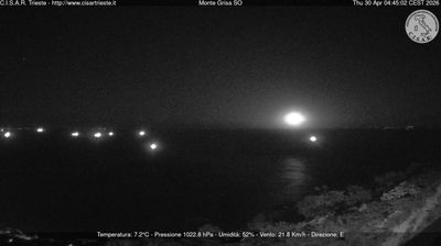 immagine della webcam nei dintorni di San Dorligo della Valle: webcam Barcola