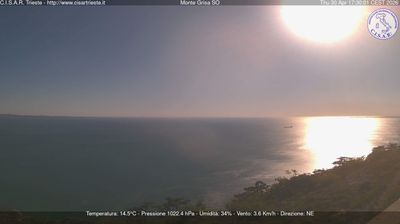 Preview delle webcam di Barcola