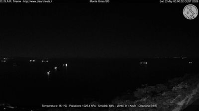immagine della webcam nei dintorni di Gorizia: webcam Barcola