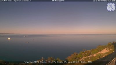 immagine della webcam nei dintorni di Grado: webcam Barcola