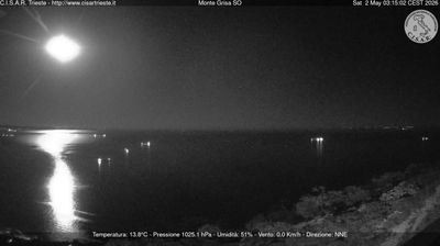 Preview delle webcam di Barcola