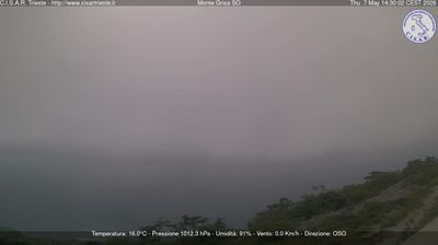immagine della webcam nei dintorni di Trieste: webcam Barcola
