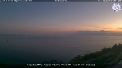 immagine della webcam nei dintorni di Duino-Aurisina: webcam Barcola