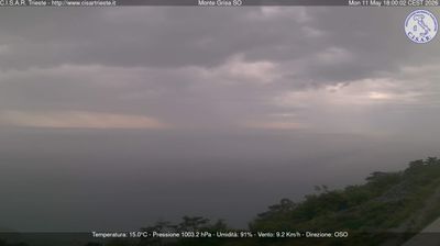 immagine della webcam nei dintorni di Trieste Ronchi dei Legionari: webcam Barcola