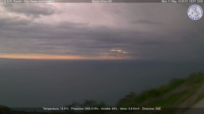 immagine della webcam nei dintorni di Medea: webcam Barcola