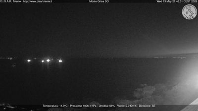 immagine della webcam nei dintorni di Monrupino: webcam Barcola