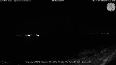 immagine della webcam nei dintorni di Monrupino: webcam Barcola