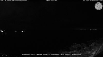 immagine della webcam nei dintorni di Trieste: webcam Barcola