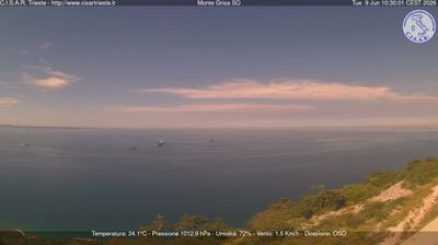 Preview delle webcam di Barcola