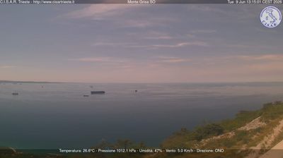 immagine della webcam nei dintorni di Ronchi dei Legionari: webcam Barcola